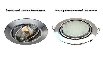 Светильники точечные в ванную комнату — выбор и установка своими руками