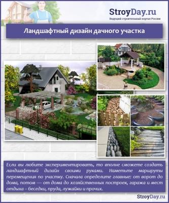 Укладка тротуарной брусчатки — выбор материала, схемы, пошаговая инструкция