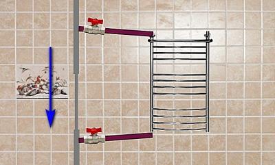 Подключение полотенцесушителя к стояку горячей воды схема Подключение полотенцесушителя к стояку горячей воды схема