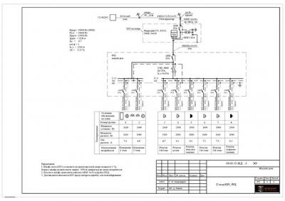 Электропроводка в доме своими руками: пошаговая схема в частном доме Электропроводка в доме своими руками: пошаговая схема в частном доме