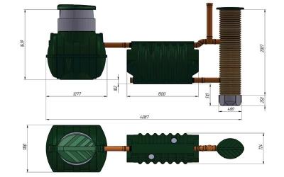 Канализация на даче своими руками: схема месторасположения элементов канализации, как сделать и с чего начать Канализация на даче своими руками: схема месторасположения элементов канализации, как сделать и с чего начать