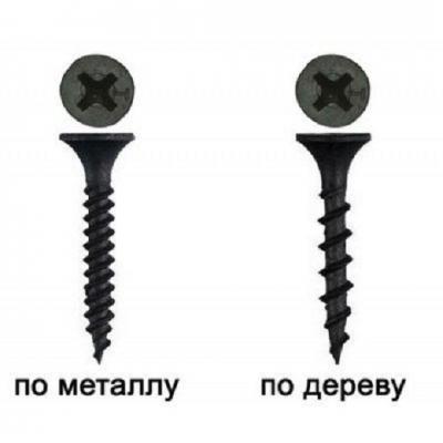 Профиль для гипсокартона. Размеры и виды. Советы по выбору Профиль для гипсокартона. Размеры и виды. Советы по выбору