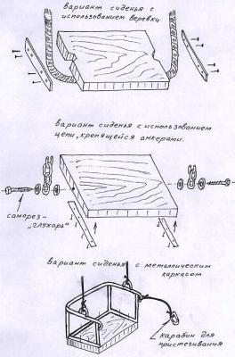Качели для дачи своими руками: из чего и как сделать качели самостоятельно Качели для дачи своими руками: из чего и как сделать качели самостоятельно