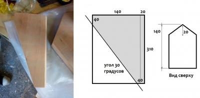 Мебель из натурального дерева своими руками для дома и сада: инструкции по изготовлению Мебель из натурального дерева своими руками для дома и сада: инструкции по изготовлению