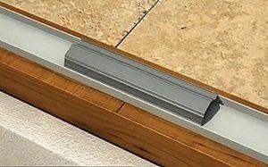 Стеклопрофилит — что это, где и как применяется Стеклопрофилит — что это, где и как применяется