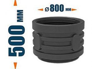 Пластиковые кольца для колодца — разбираемся для чего они нужны