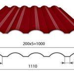 Как построить забор из профлиста своими руками: этапы подготовки и видео пример самостоятельного строительства забора из профлиста Как построить забор из профлиста своими руками: этапы подготовки и видео пример самостоятельного строительства забора из профлиста