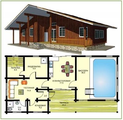 Баня своими руками. Проекты, фото, чертежи и видео Баня своими руками. Проекты, фото, чертежи и видео