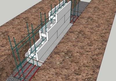 Виды фундаментов для частного дома