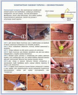 Горелка пропановая для кровельных работ — модели, цены, как пользоваться Горелка пропановая для кровельных работ — модели, цены, как пользоваться