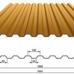 Как построить забор из профлиста своими руками: этапы подготовки и видео пример самостоятельного строительства забора из профлиста Как построить забор из профлиста своими руками: этапы подготовки и видео пример самостоятельного строительства забора из профлиста