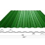 Как построить забор из профлиста своими руками: этапы подготовки и видео пример самостоятельного строительства забора из профлиста Как построить забор из профлиста своими руками: этапы подготовки и видео пример самостоятельного строительства забора из профлиста
