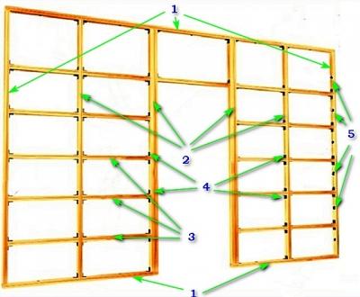Как сделать стену из гипсокартона — подробная инструкция