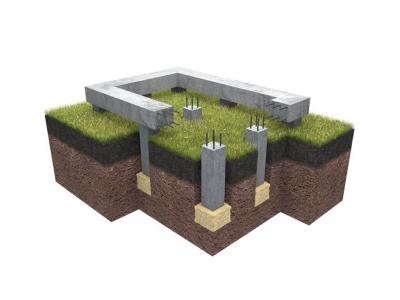 Ленточный фундамент своими руками. Пошаговая инструкция