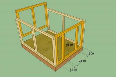 Будка для собаки своими руками: используем чертежи Будка для собаки своими руками: используем чертежи