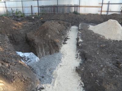 Ленточный фундамент своими руками. Пошаговая инструкция