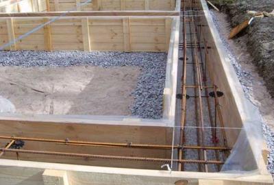 Какой фундамент выбрать для дома из бруса: типы и рекомендации, какой фундамент дома выбрать Какой фундамент выбрать для дома из бруса: типы и рекомендации, какой фундамент дома выбрать