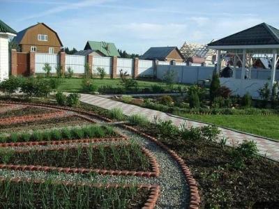 Как распланировать участок 6 соток: рекомендации, как правильно составить план участка Как распланировать участок 6 соток: рекомендации, как правильно составить план участка