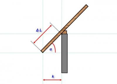 Стропильная система вальмовой крыши: калькулятор стропильной системы вальмовой крыши Стропильная система вальмовой крыши: калькулятор стропильной системы вальмовой крыши