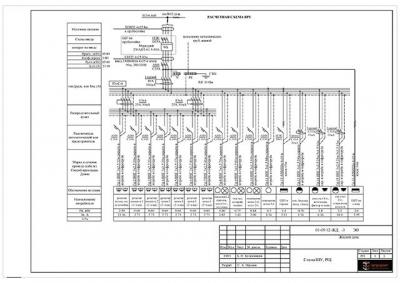 Электропроводка в доме своими руками: пошаговая схема в частном доме Электропроводка в доме своими руками: пошаговая схема в частном доме