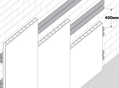 Отделка стен пластиковыми панелями: самостоятельная отделка стен комнаты пластиковыми панелями Отделка стен пластиковыми панелями: самостоятельная отделка стен комнаты пластиковыми панелями