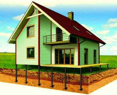 Фундамент на винтовых сваях минусы и плюсы: какие бывают винтовые сваи под фундамент и принципы расчета