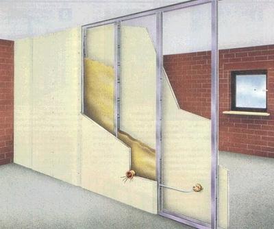 Перегородки из гипсокартона своими руками Перегородки из гипсокартона своими руками