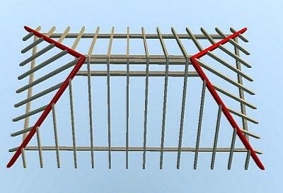 Стропильная система вальмовой крыши: калькулятор стропильной системы вальмовой крыши Стропильная система вальмовой крыши: калькулятор стропильной системы вальмовой крыши