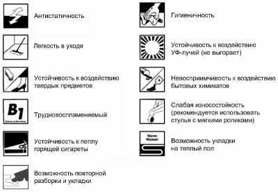 Укладка ламината на стену: особенности отделки, укладка ламината своими руками, пошаговая инструкция