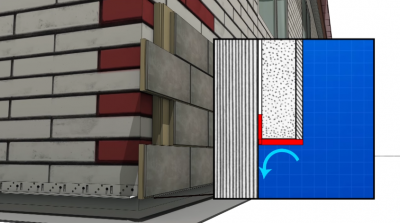 Цокольные термопанели — характеристики, цены, монтаж своими руками Цокольные термопанели — характеристики, цены, монтаж своими руками
