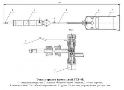 Горелка пропановая для кровельных работ — модели, цены, как пользоваться Горелка пропановая для кровельных работ — модели, цены, как пользоваться
