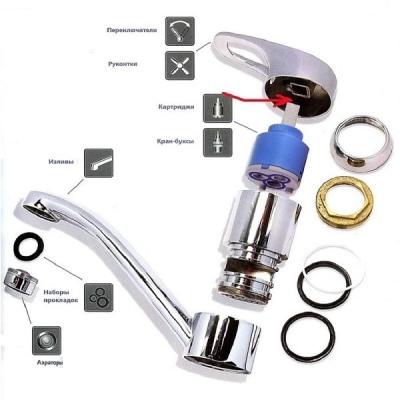 Как починить кран, если он капает — причины протечки и проверенные способы