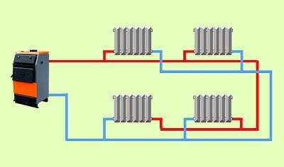 Схемы подключения радиаторов отопления в частном доме: особенности однотрубного и двухтрубного подключения Схемы подключения радиаторов отопления в частном доме: особенности однотрубного и двухтрубного подключения