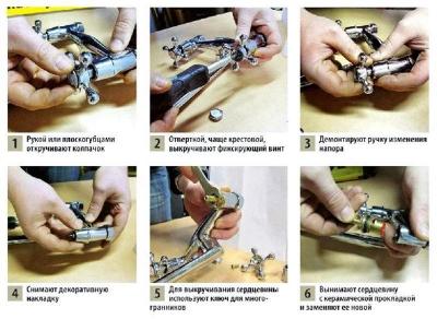 Как починить кран, если он капает — причины протечки и проверенные способы