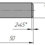 Мангал своими руками из металла: чертежи, фото, инструменты и этапы работ