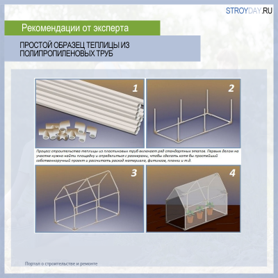 Теплица из поликарбоната своими руками: пошаговая инструкция, как сделать теплицу из поликарбоната Теплица из поликарбоната своими руками: пошаговая инструкция, как сделать теплицу из поликарбоната