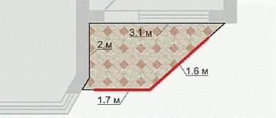 Варианты отделки балкона внутри: отделочные материалы и фото оформления Варианты отделки балкона внутри: отделочные материалы и фото оформления