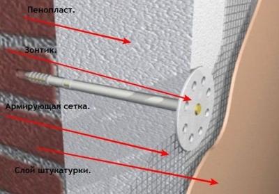Способ утепления стен изнутри пенопластом: пошаговая инструкция по утеплению стен пенопластом своими руками