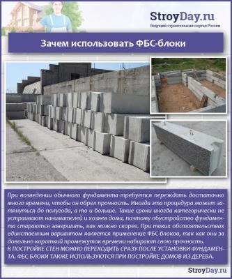 Фундамент для дома из ФБС — ленточный, столбчатый, плюсы и минусы, монтаж своими руками Фундамент для дома из ФБС — ленточный, столбчатый, плюсы и минусы, монтаж своими руками