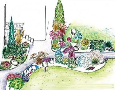 Клумба своими руками: делаем клумбу из подручных материалов на даче Клумба своими руками: делаем клумбу из подручных материалов на даче