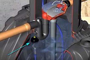 Система сбора дождевой воды: способы сбора и монтаж системы