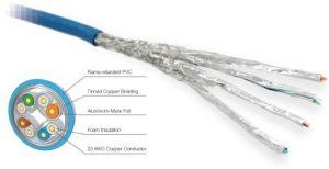 Как обжать кабель RJ-45 своими руками с инструментом и без Как обжать кабель RJ-45 своими руками с инструментом и без