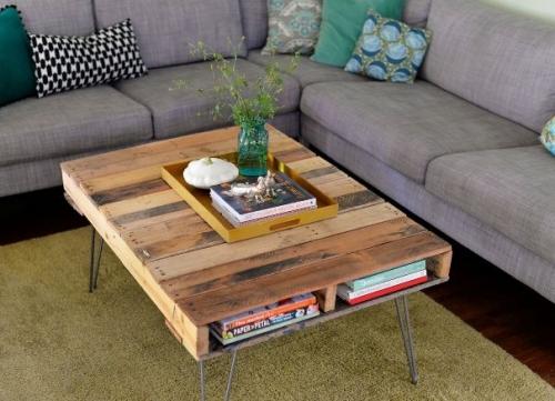 Мебель в стиле Лофт Мебель в стиле Лофт