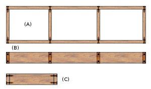 Высокие грядки своими руками: пошагово делаем грядки из досок на даче