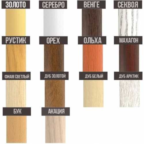 Как соединить плитку и линолеум Как соединить плитку и линолеум