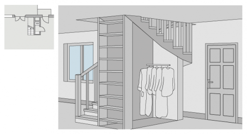 Как рассчитать площадь гардеробной Как рассчитать площадь гардеробной