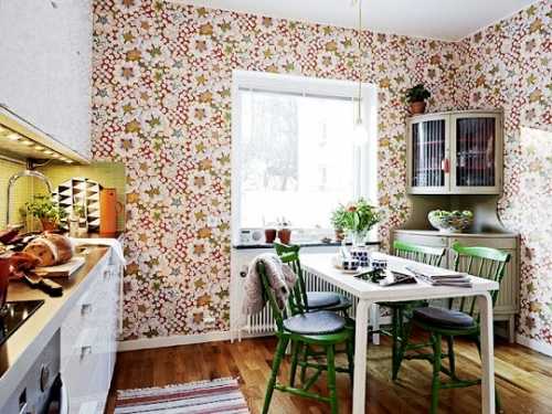 Как выбрать обои для кухни