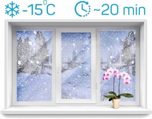 Когда менять окна: летом или зимой