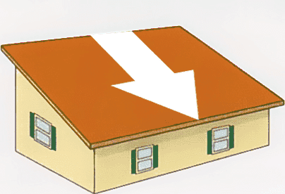 Стропильная система односкатной крыши