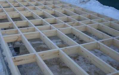 Каркасный дом своими руками: пошаговая инструкция